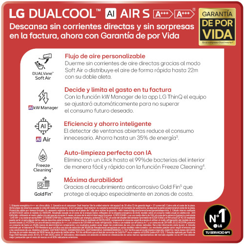 Aire Split 2150F/2752kcal LG MAGNA09SX.SET Wifi Autolimpieza A++/A+++ - foto 2