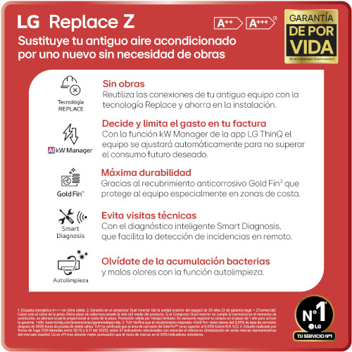 Aire Split 2150F/2408Kcal LG REPLACE09Z Wifi Autolimpieza A++/A+++ - foto 2