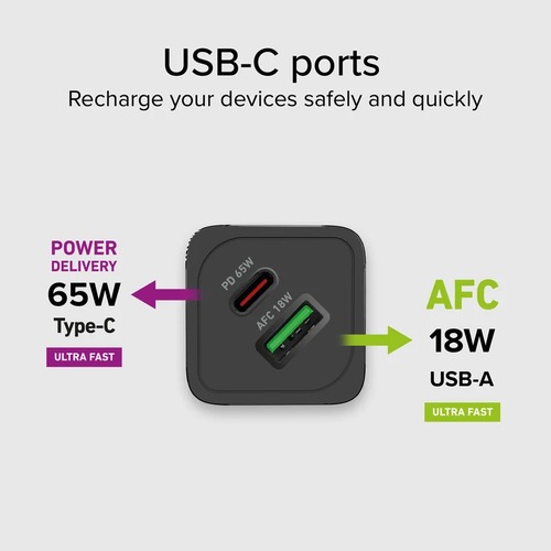 Cargador de Pared GaN 65 W SBS TETRGANUSBCPD65W USB-C + USB-A Carga Ultrarápida Negro - foto 3
